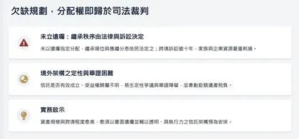 文章預覽：千億資產的未完習題：從台塑王永慶案例看境外信託的風險